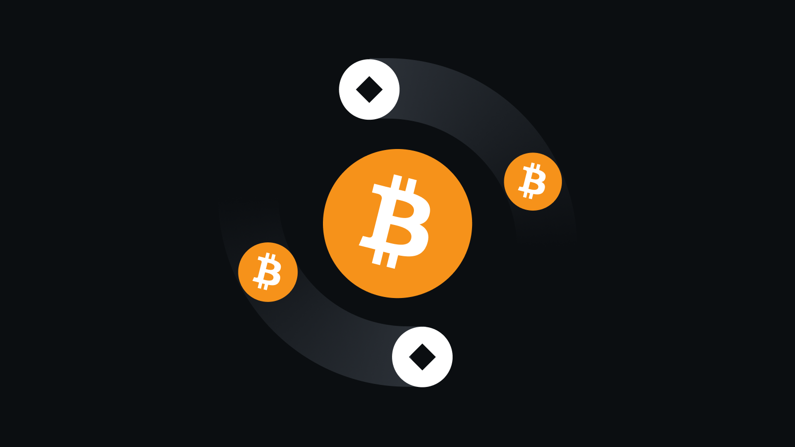 全牌照多币种数字资产交易